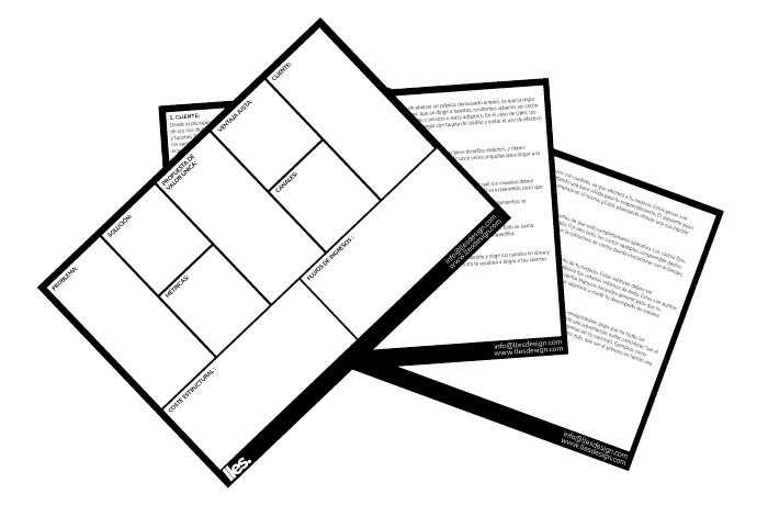 canvas lean startup